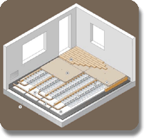 Jan�en-Fu�bodenheizung im Trockenaufbau - schematische Darstellung